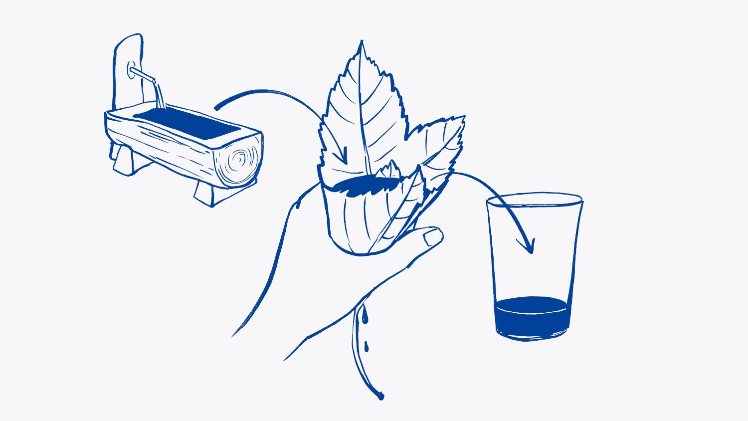 Wasser transportieren
