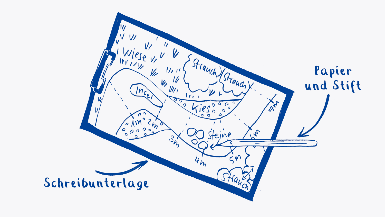 Bachabschnitt skizzieren